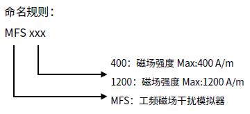 命名规则.jpg 命名规则.jpg
