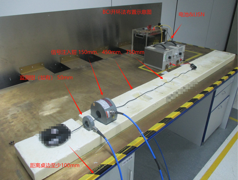 共模BCI开环法测试布置