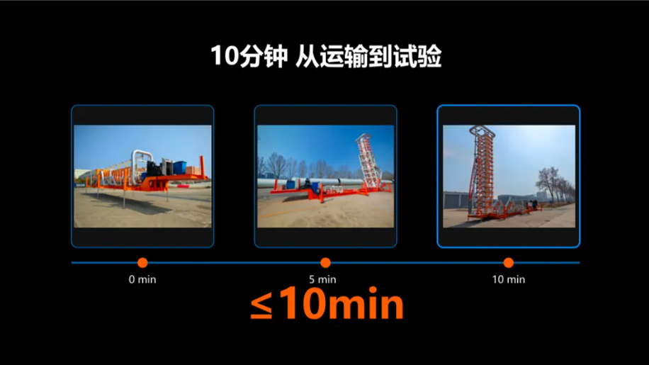 3.4MV移动式冲击电压发生器
