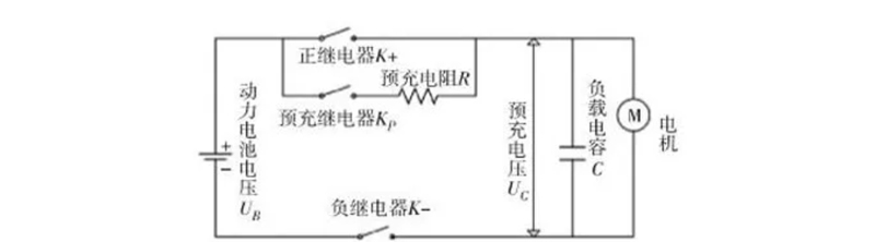 图一：高压电池包预充电电路模型.jpg